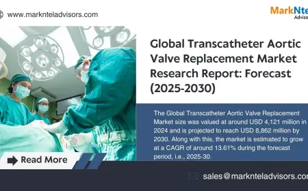 Transcatheter Aortic Valve Replacement Market Competitive Insights and Growth Report 2030
