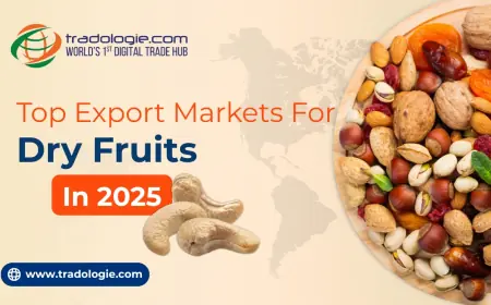 Exploring Buyer Trends in Dry Fruits Import Across Middle East Markets