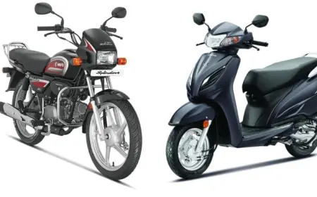Indonesia Two Wheeler Market 2030 Report: What to Know