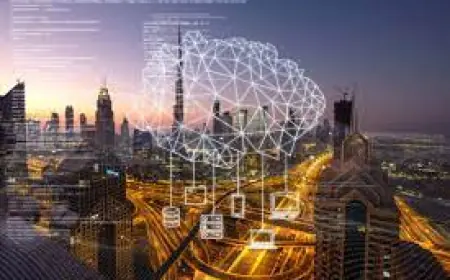 Future of Banking in UAE: Fintech Market 2030 Deep Dive