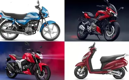 Two-Wheeler Market 2030 Industry Size, Forecast & Share