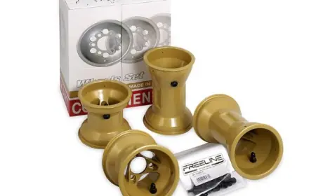 Understanding Kart Wheel Sizes and Their Impact on Handling