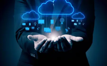 Global Cloud Advertising Market: AI, Analytics, and Personalization Trends