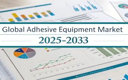 Adhesive Equipment Market Report, Size, Growth Analysis, Key Players, and Forecast 2025-2033