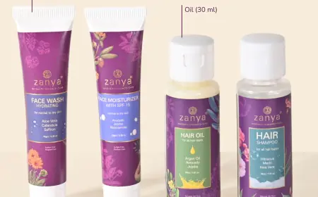 Why a Skin Care Travel Kit Is a Must-Have for Every Jetsetter