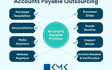 How to Transition Seamlessly to Outsourced Accounts Payable Services