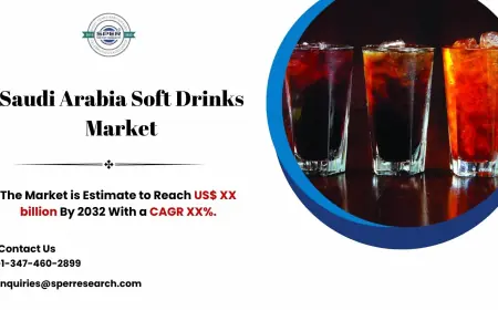 Saudi Arabia Soft Drinks Market Size, Value and Regional Outlook to 2032