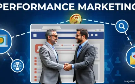 Performance Marketing: Driving Advertising Success in 2025