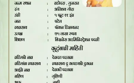 What to Keep in Mind While Writing Mulicha Lagnacha Biodata?