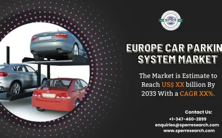 Europe Car Parking System Market Insights, Forecast and Opportunity 2033