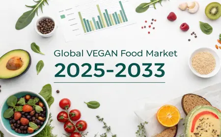Vegan Food Market Report, Share Analysis, Growth Drivers, and Forecast 2025-2033