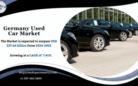 Germany Used Car Market Key Trends, Share and Growth Outlook