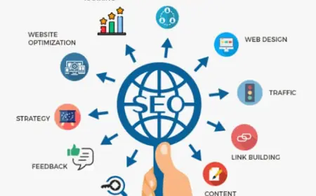 Affordable & Effective SEO Services in Quetta for Business Growth