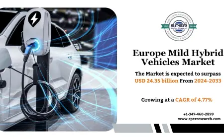 Europe Mild Hybrid Vehicles Market Demand, Trends and Competitive Analysis