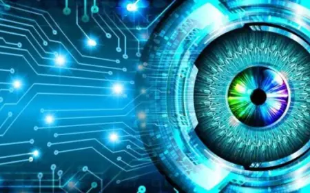 Exploring the Future of the Global AI in Computer Vision Market