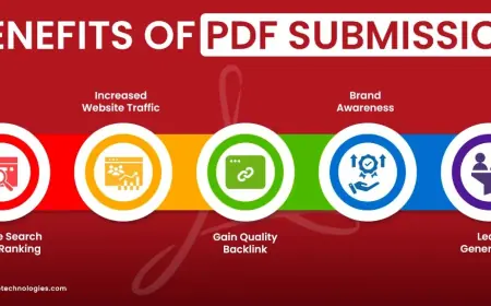 Top Free PDF Submission Sites With High DA and PA