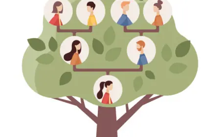 How to Installing FTM 2024 for Mac