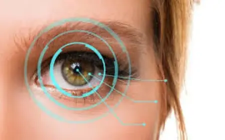 Trifocal Lens Implant Turkey Guide Vision Correction Excellence