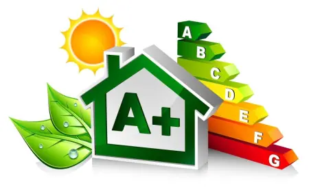 Understanding Non-Residential EPCs and SAP Calculations with Coventry Property Certification