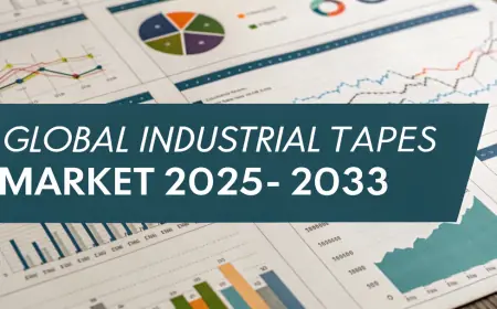 Industrial Tapes Market report, Share Analysis, Growth Factors, and Forecast 2025-2033