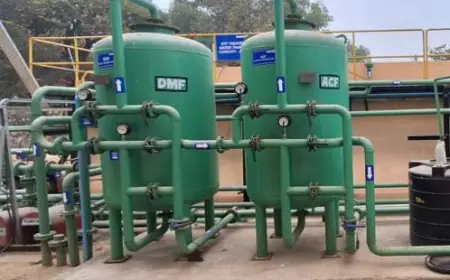 Reliable Water Treatment Plant Manufacturers in Jaipur for Clean Water