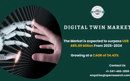 Digital Twin Market Size, Share, Growth and Analysis 2034