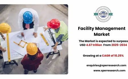 Facility Management Market Size, Share, Growth and Forecast 2034
