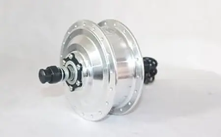 Hub Motor Market Report 2025-2033, Industry Growth Opportunities, and Forecast