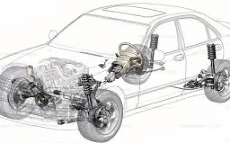 Market Share of Automotive Steering Systems in 2030