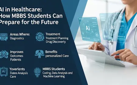 AI in Healthcare: How MBBS Students Can Prepare for the Future