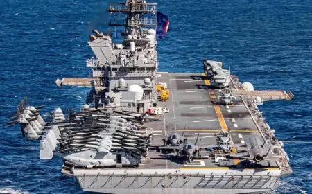 10 Essential Navy Current Affairs for 2025 Shaping the Future of Maritime Security