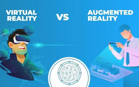 Augmented and Virtual Worlds: Global Market Dynamics