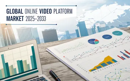 Online Video Platform Market Trends, Share, Industry Insights, and Forecast Report 2025-2033