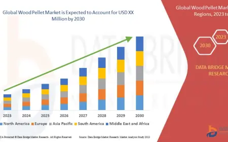 Wood Pellet Market Rises as Renewable Energy Demand Surges Globally