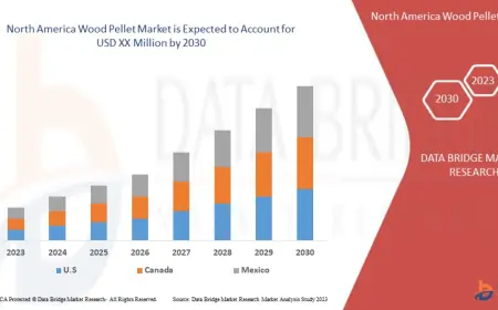 Renewables Push North America Wood Pellet Market to New Highs