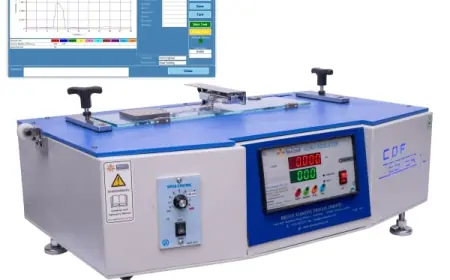 Understanding the Coefficient of Friction Tester: Key to Precision in Material Testing