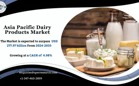 Asia Pacific Dairy Products Market Trends and Forecast Analysis 2033