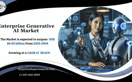 Enterprise Generative AI Market Size, Share, Trends and Analysis 2034