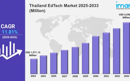 Thailand EdTech Market Size, Share and Demand For 2025-2033