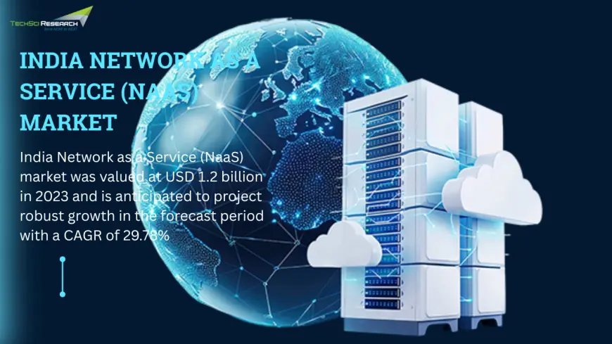 India Server Market 2031: Industry Size, Trends & Insights