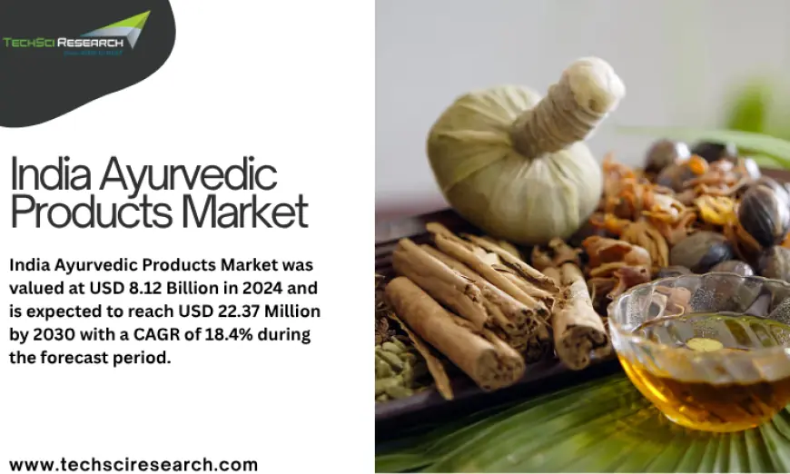 India Ayurvedic Products Market: Key Drivers & Trends