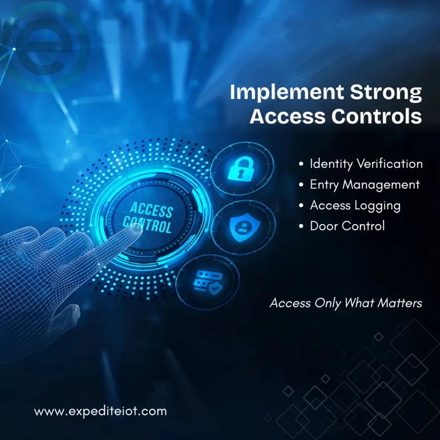 Access Control Systems: A Vital Component of KUWAIT's Security Infrastructure