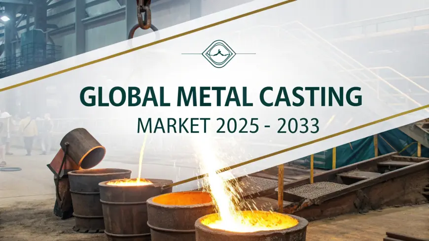 Metal Casting Market Research, Share, Growth Opportunities, and Forecast 2025-2033