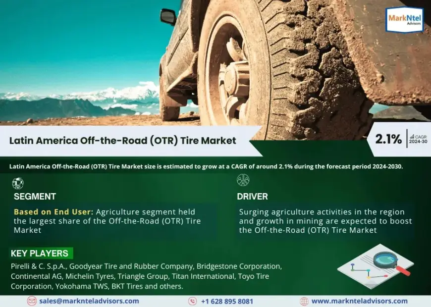 Latin America Off-the-Road (OTR) Tire Market Research 2024–2030: Growth, Size & Opportunities