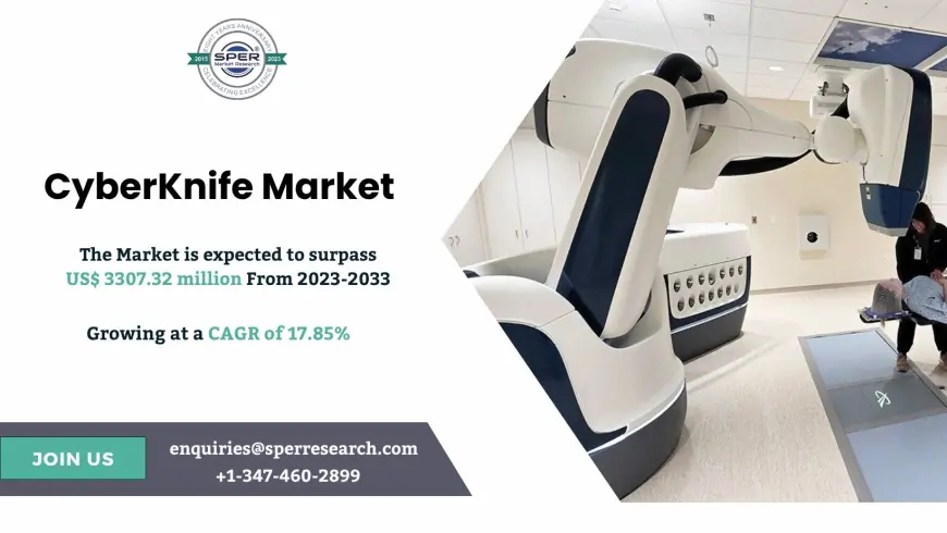 Rising Demand in CyberKnife Market: Key Insights