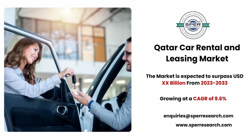 Qatar Car Rental and Leasing Market Scope and Future Outlook to 2033