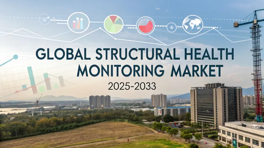 Structural Health Monitoring Market Insights, Price Trends, Growth, Forecast, and Report 2025-2033
