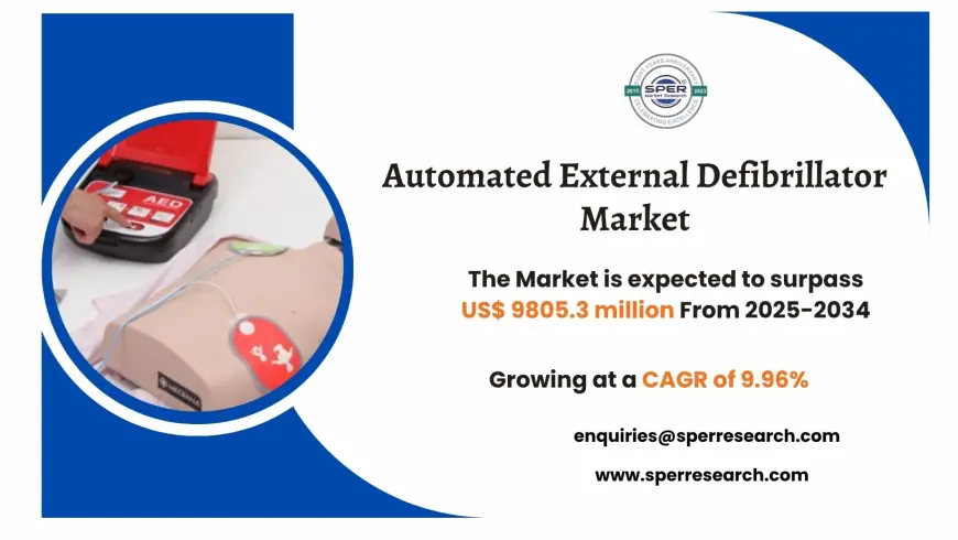 Competitive Landscape in the Automated External Defibrillator Market