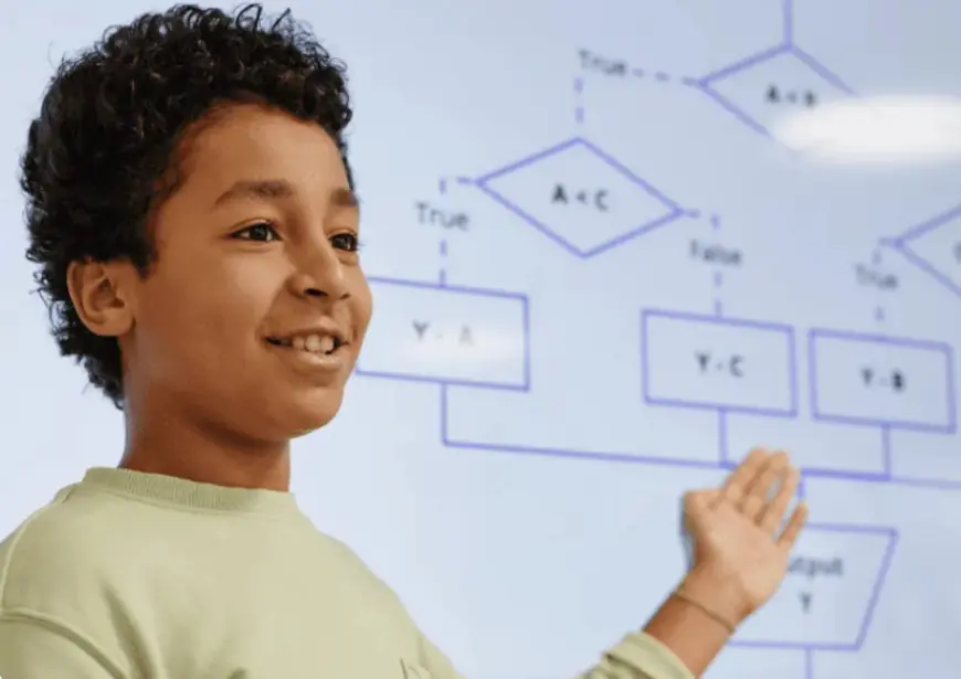Machine Learning for Kids in Surrey: Empowering Young Minds with Future-Ready Skills