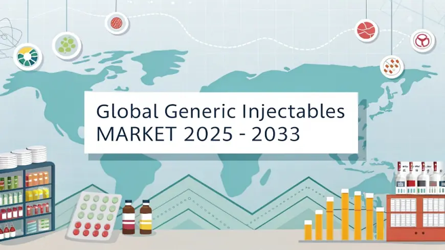 Generic Injectables Market Growth, Trends, Share, Key Players, and Forecast 2025-2033